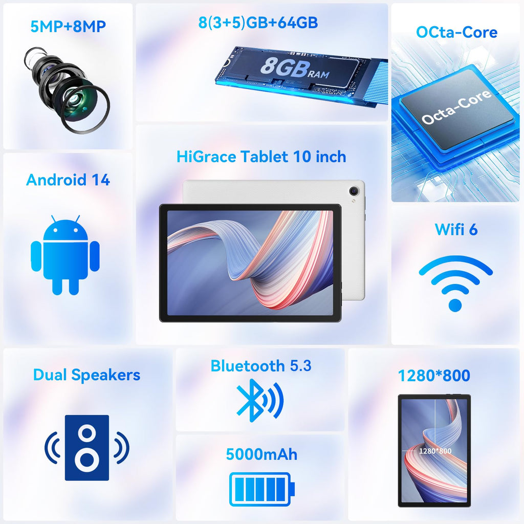 Craques Android 14 tablet 10 inch showing 8GB RAM dual speakers and 1280x800 display