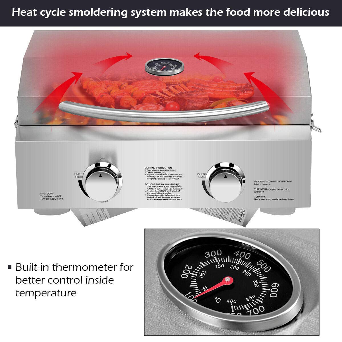 Giantex Propane Gas Grill 50,000 BTU, 4 Main Burners, 1 Side Burner - craques