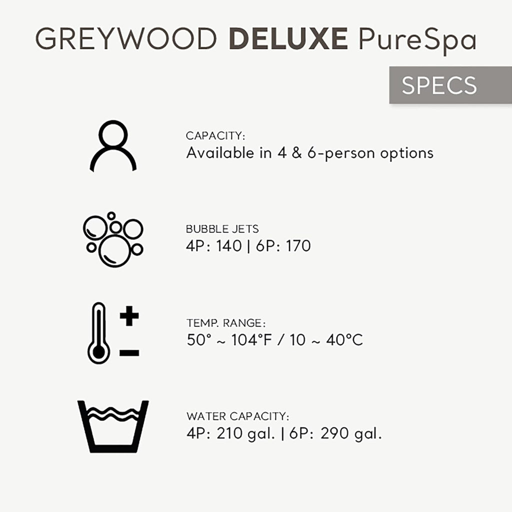 Greywood Deluxe PureSpa outdoor inflatable hot tub specs including 4 and 6 person capacity, bubble jets, temperature range, and water capacity