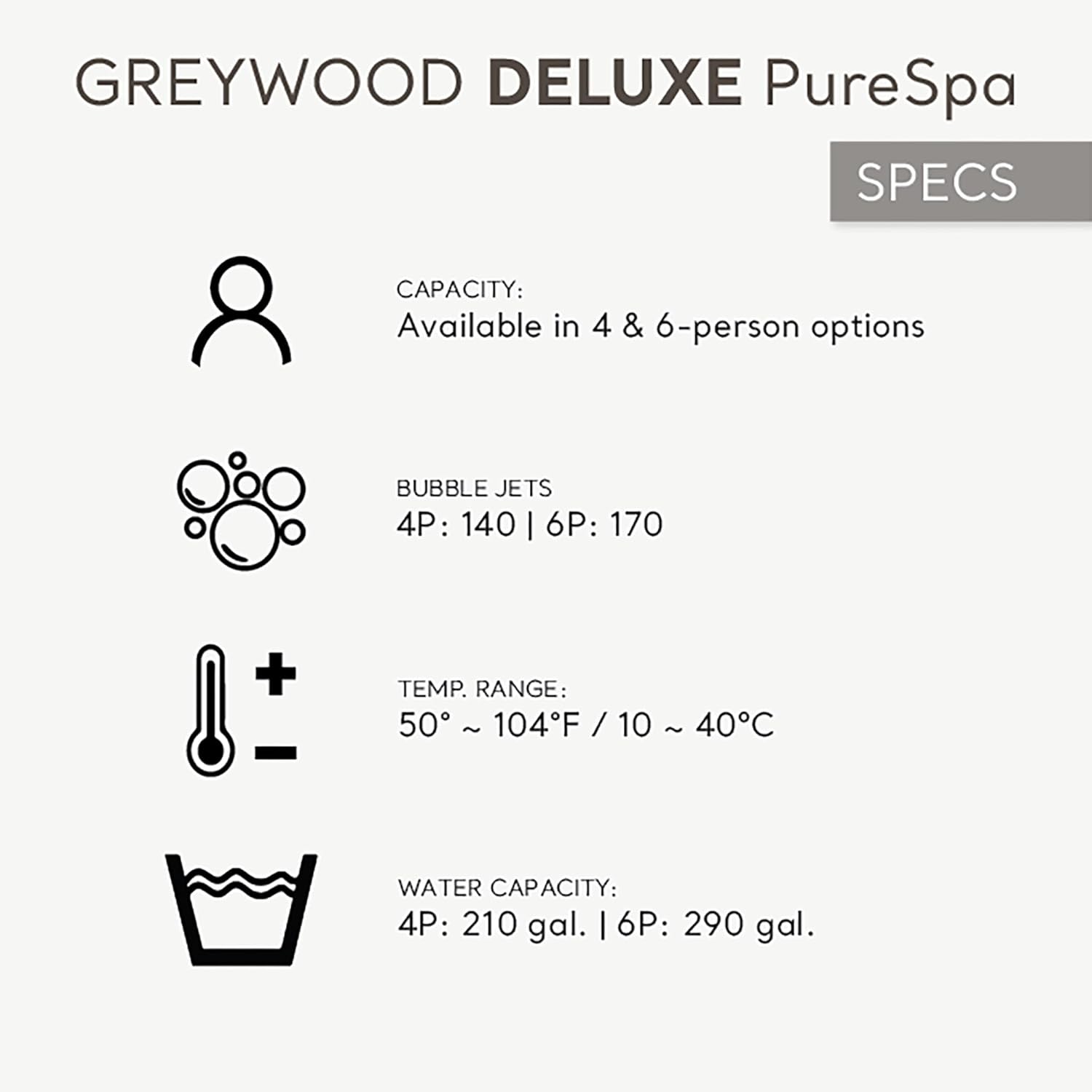 Greywood Deluxe PureSpa outdoor inflatable hot tub specs including 4 and 6 person capacity, bubble jets, temperature range, and water capacity