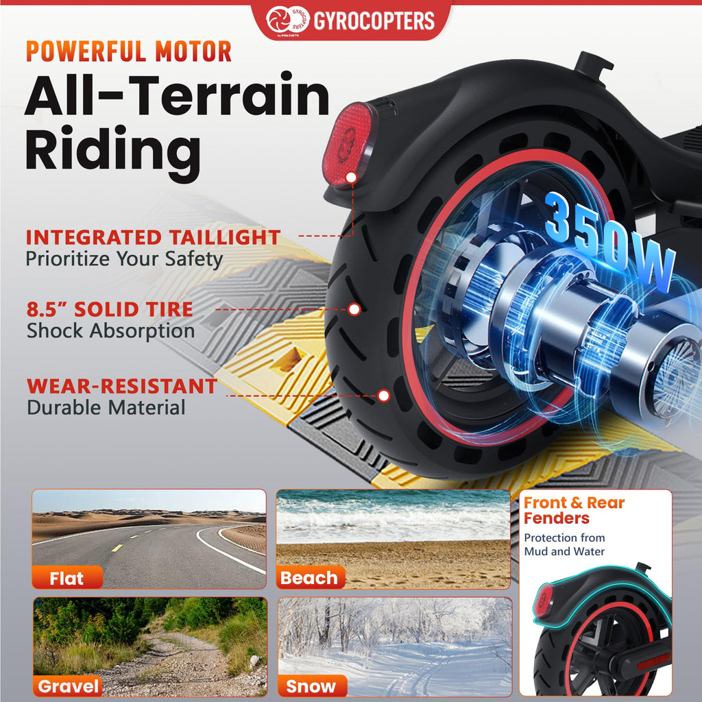 Electric scooter for adults with powerful motor, 8.5 inch solid tires, integrated taillight, and all-terrain riding capability