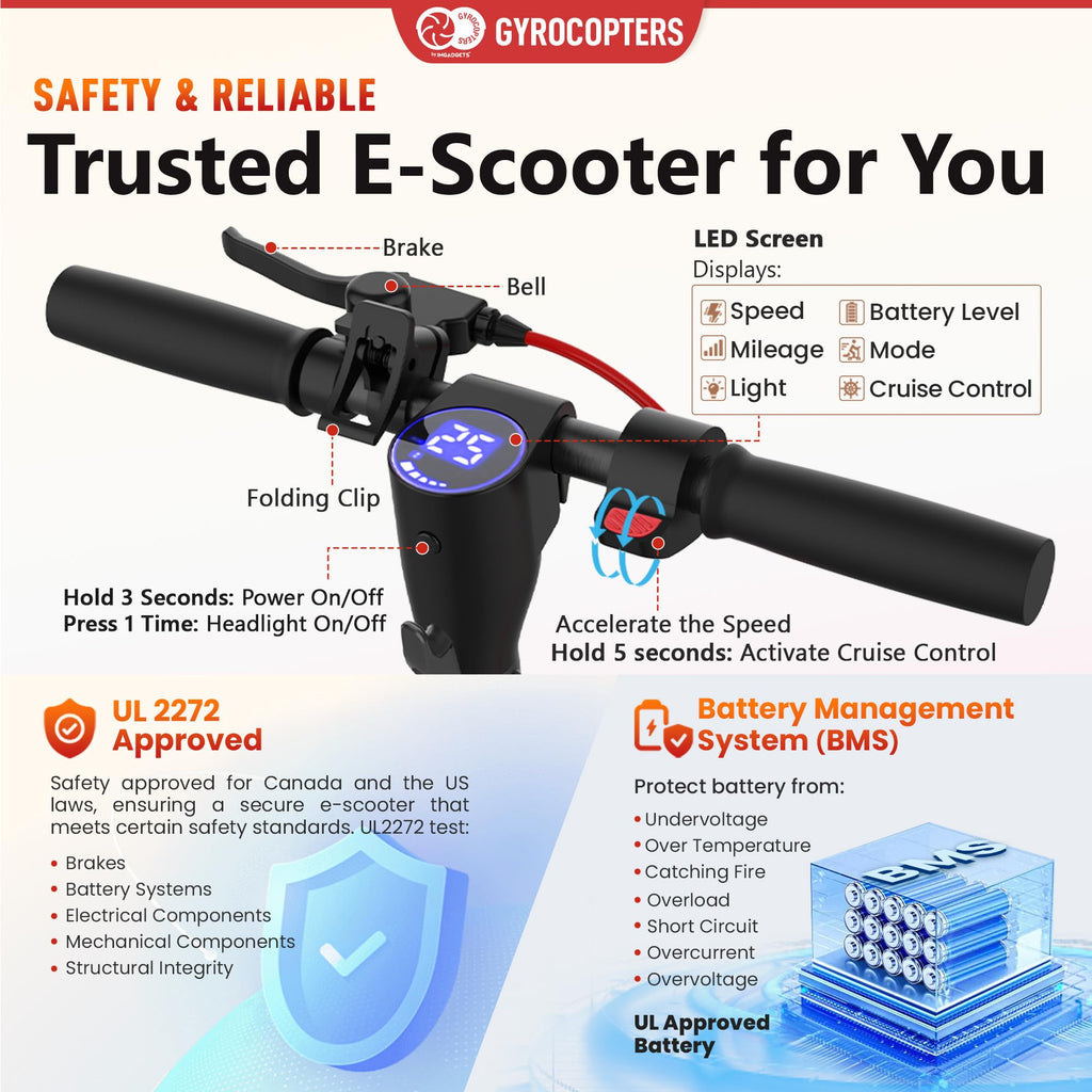 Electric scooter for adults handlebar with brake, bell, LED screen, folding clip, and battery management system