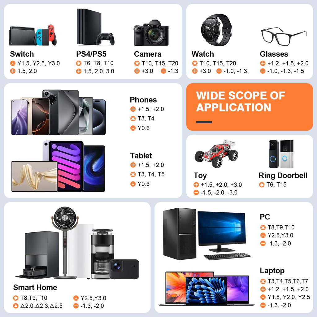 Precision screwdriver set for electronics compatible with Switch, PS4, PS5, cameras, watches, glasses, phones, tablets, toys, ring doorbells, smart home devices, PCs, and laptops