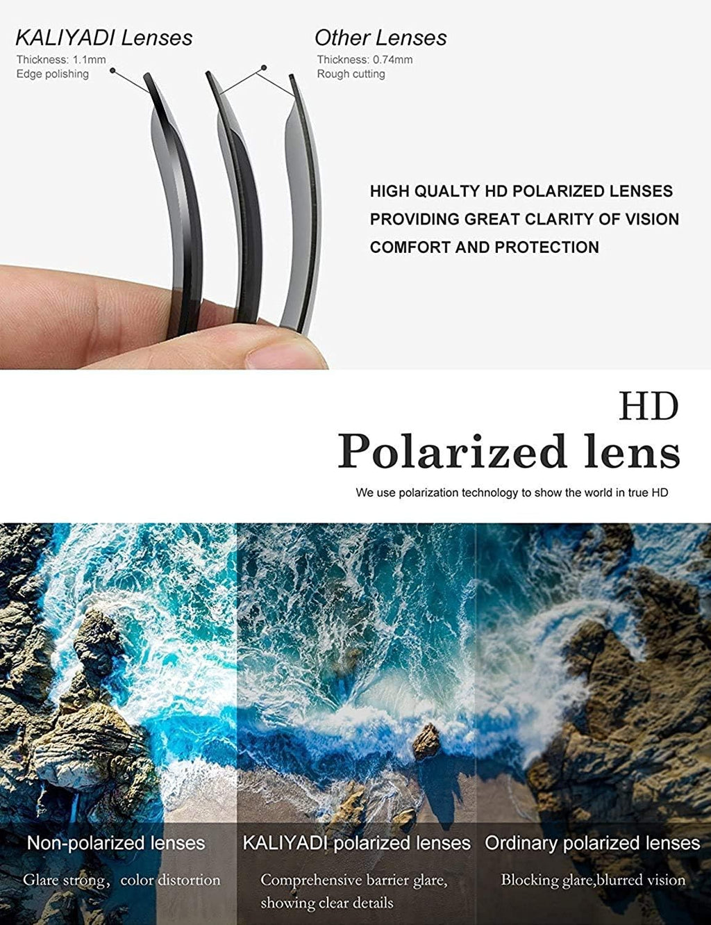 Comparison of KALIYADI polarized lenses and ordinary lenses showing clarity and glare reduction for polarized sunglasses for men and women
