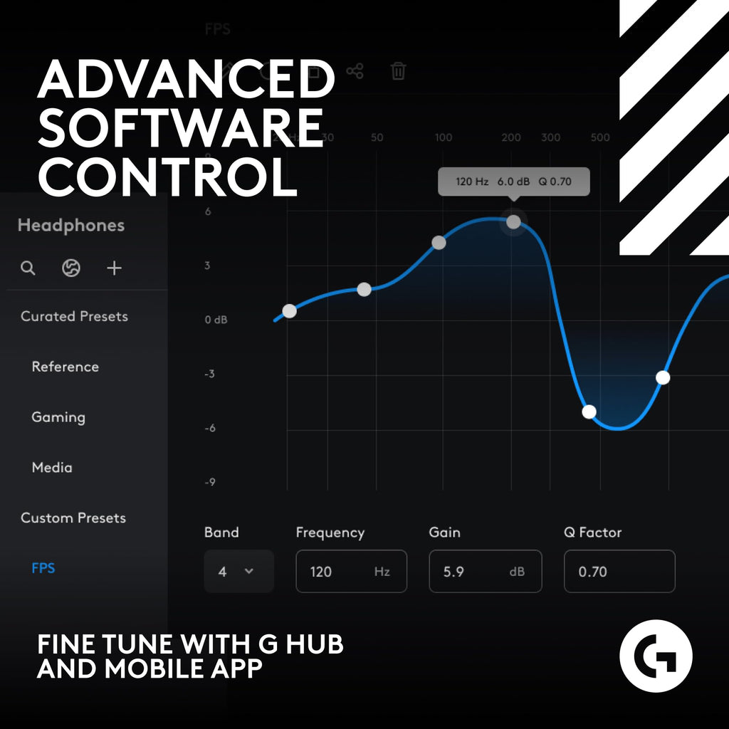 Logitech G Astro A50 Gen 5 Wireless Headset by Craques