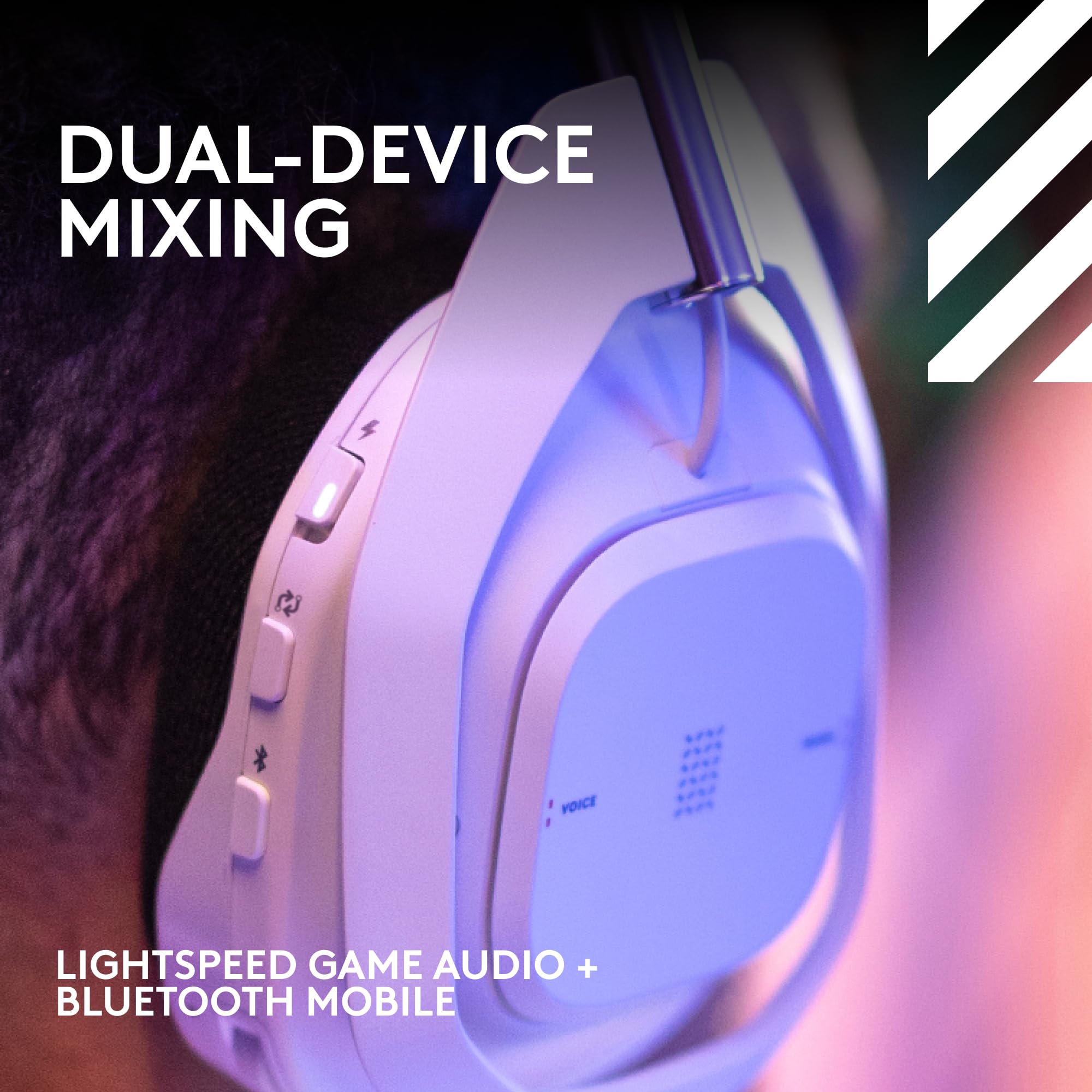 Logitech G Astro A50 Gen 5 Wireless Headset by Craques