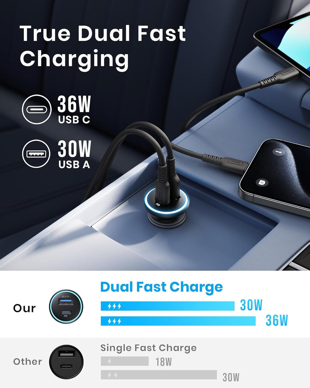 Craques usb c car charger fast charging with dual ports 36W USB C and 30W USB A in car console