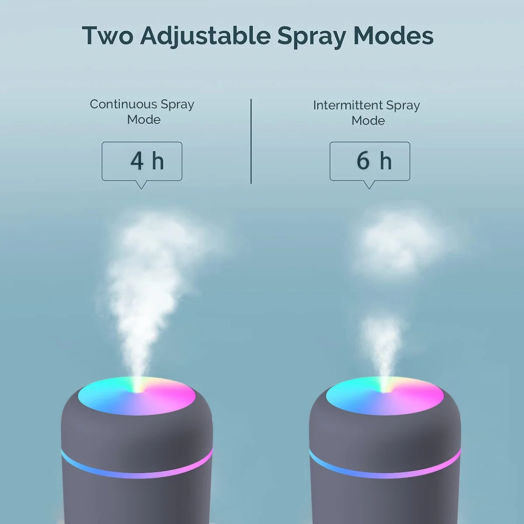 Craques mini USB humidifier for desk showing two adjustable spray modes with continuous and intermittent spray