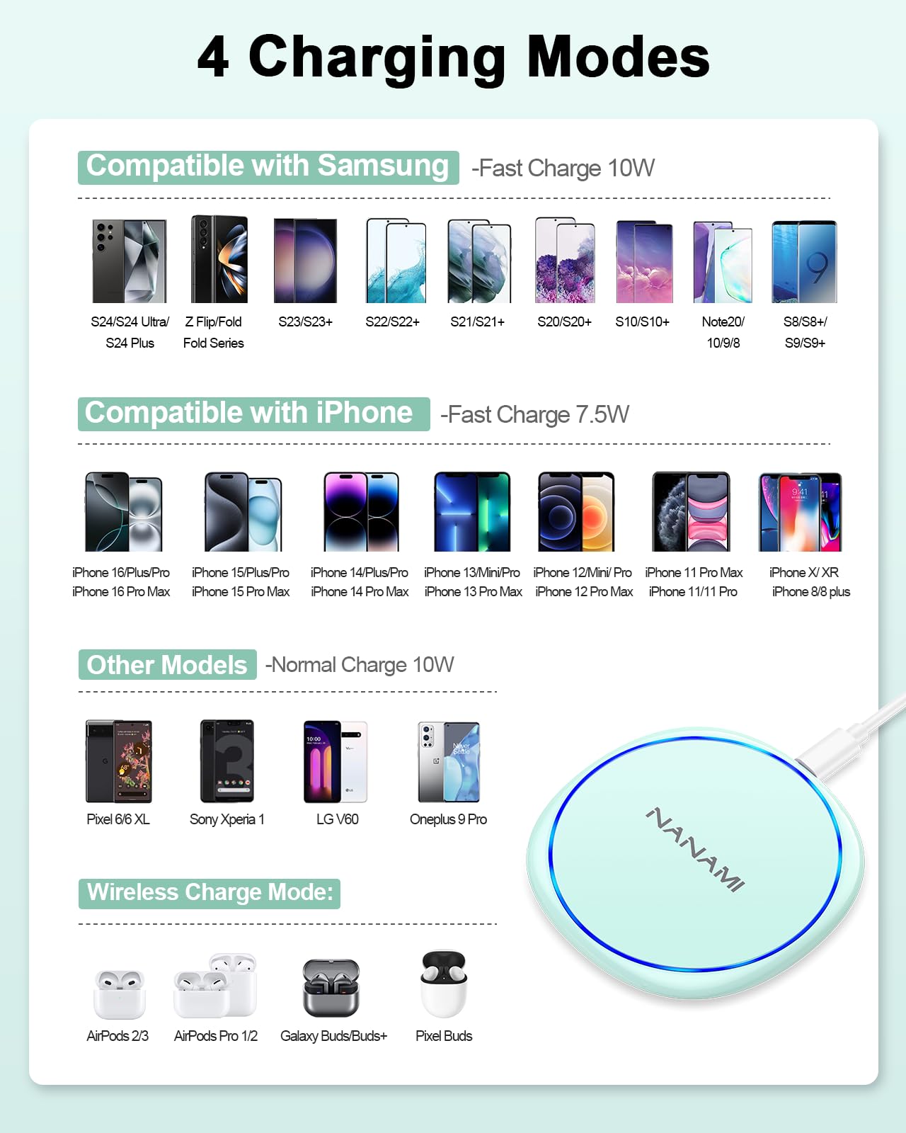 Craques fast wireless charger for iPhone with 4 charging modes compatible with Samsung, iPhone, other models, and wireless earbuds