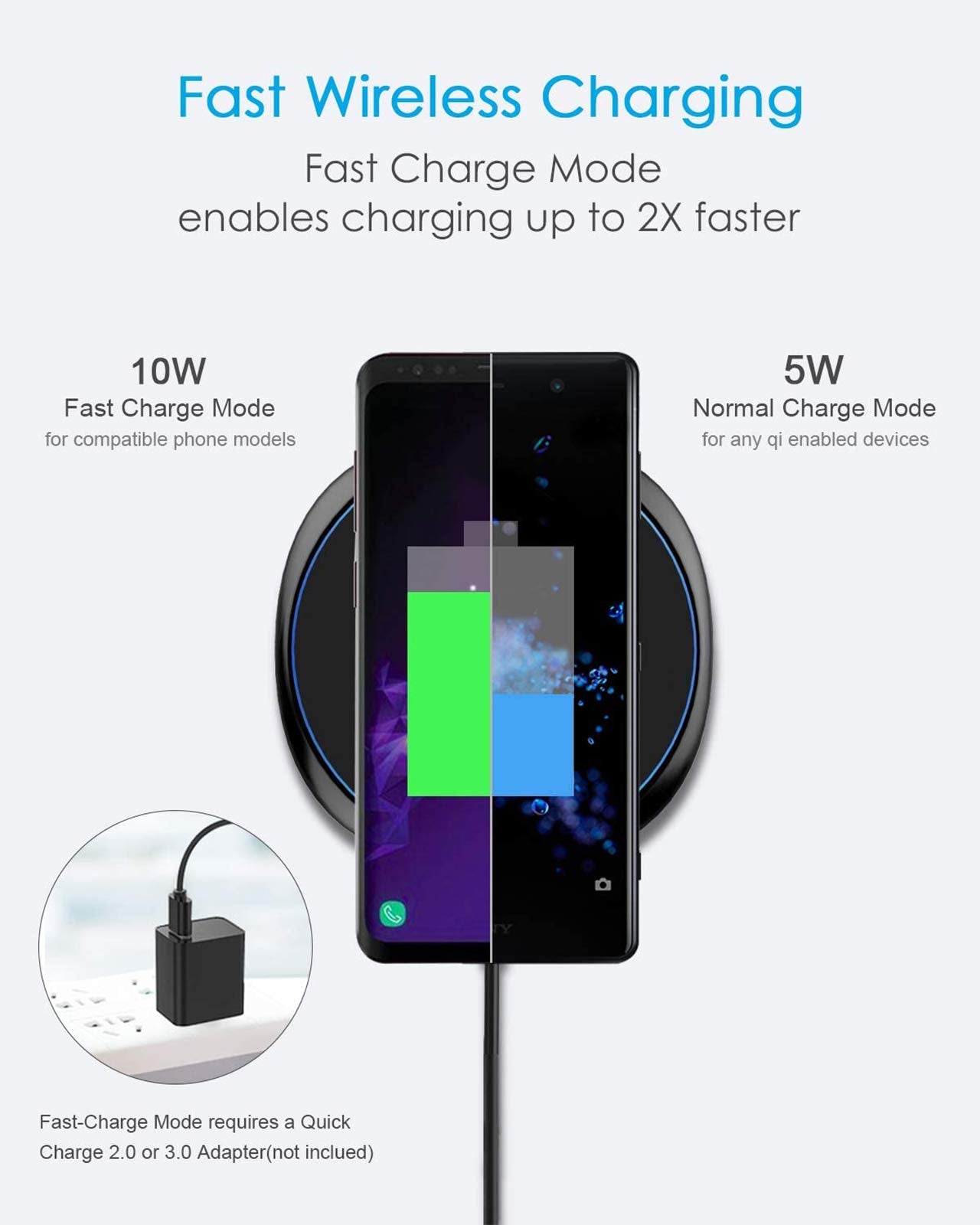 Fast wireless charger for iPhone showing 10W fast charge mode and 5W normal charge mode comparison