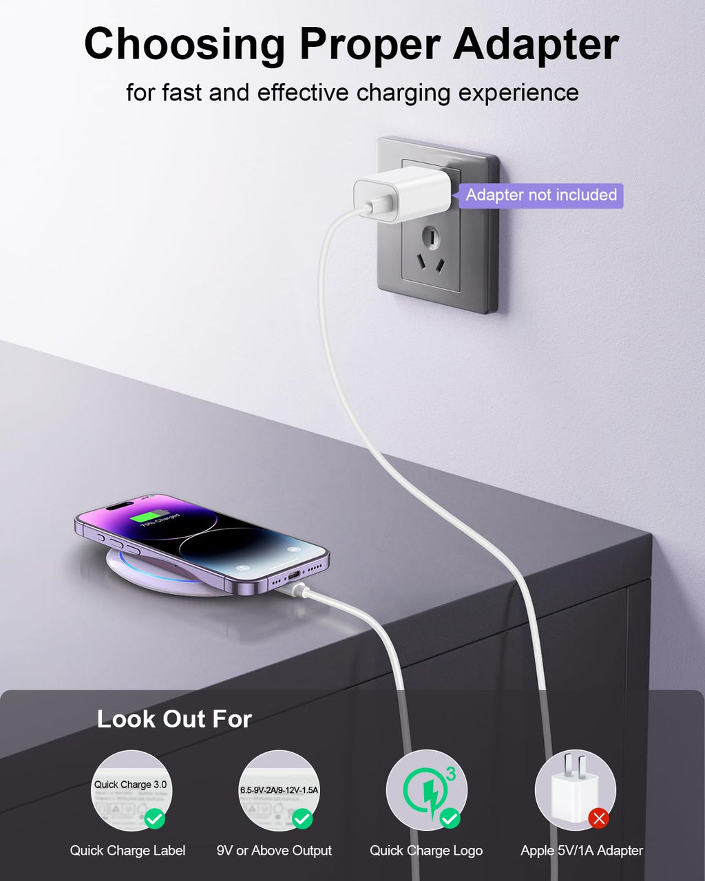 Craques fast wireless charger for iPhone on table showing adapter compatibility and charging tips