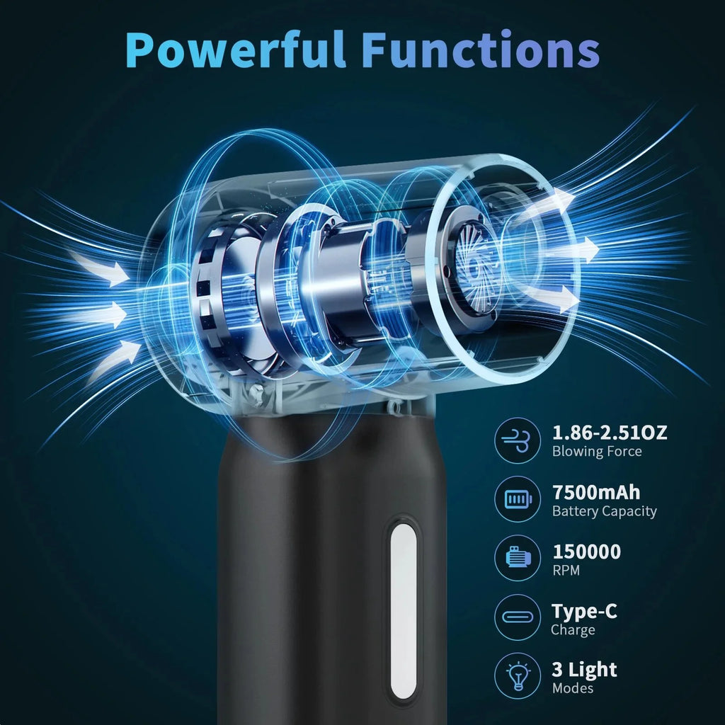 Craques high power air duster for electronics with strong blowing force and rechargeable battery
