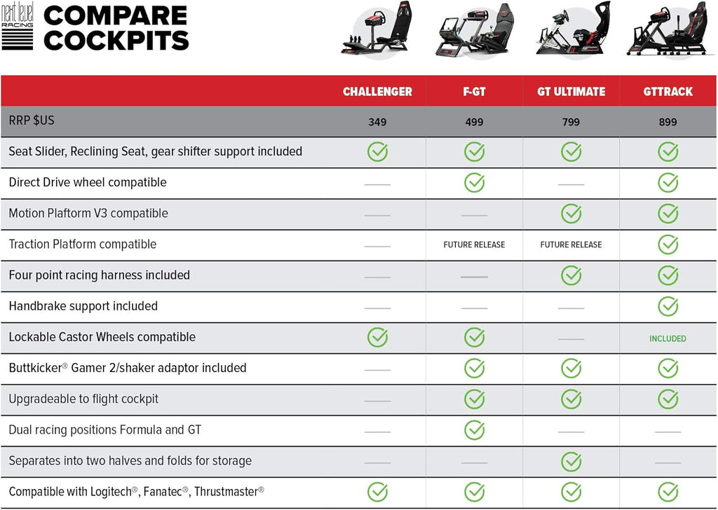Comparison chart of Next Level Racing F-GT simulator cockpit with Challenger GT Ultimate and Gtrack models showing features and prices