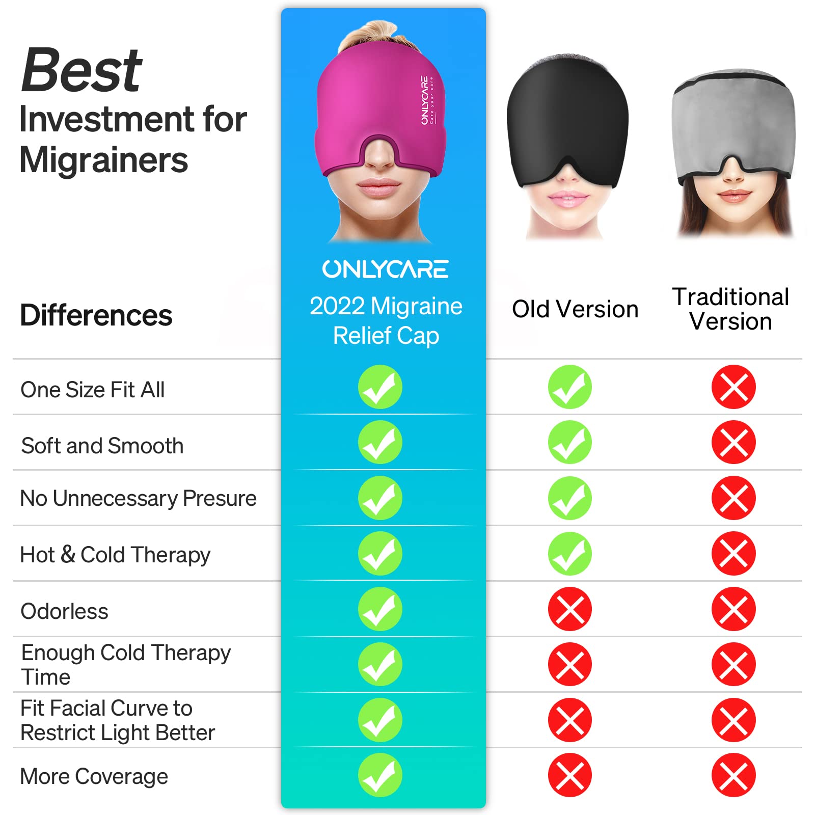 Comparison chart showing craques 2022 migraine relief cap in pink versus old and traditional versions highlighting features