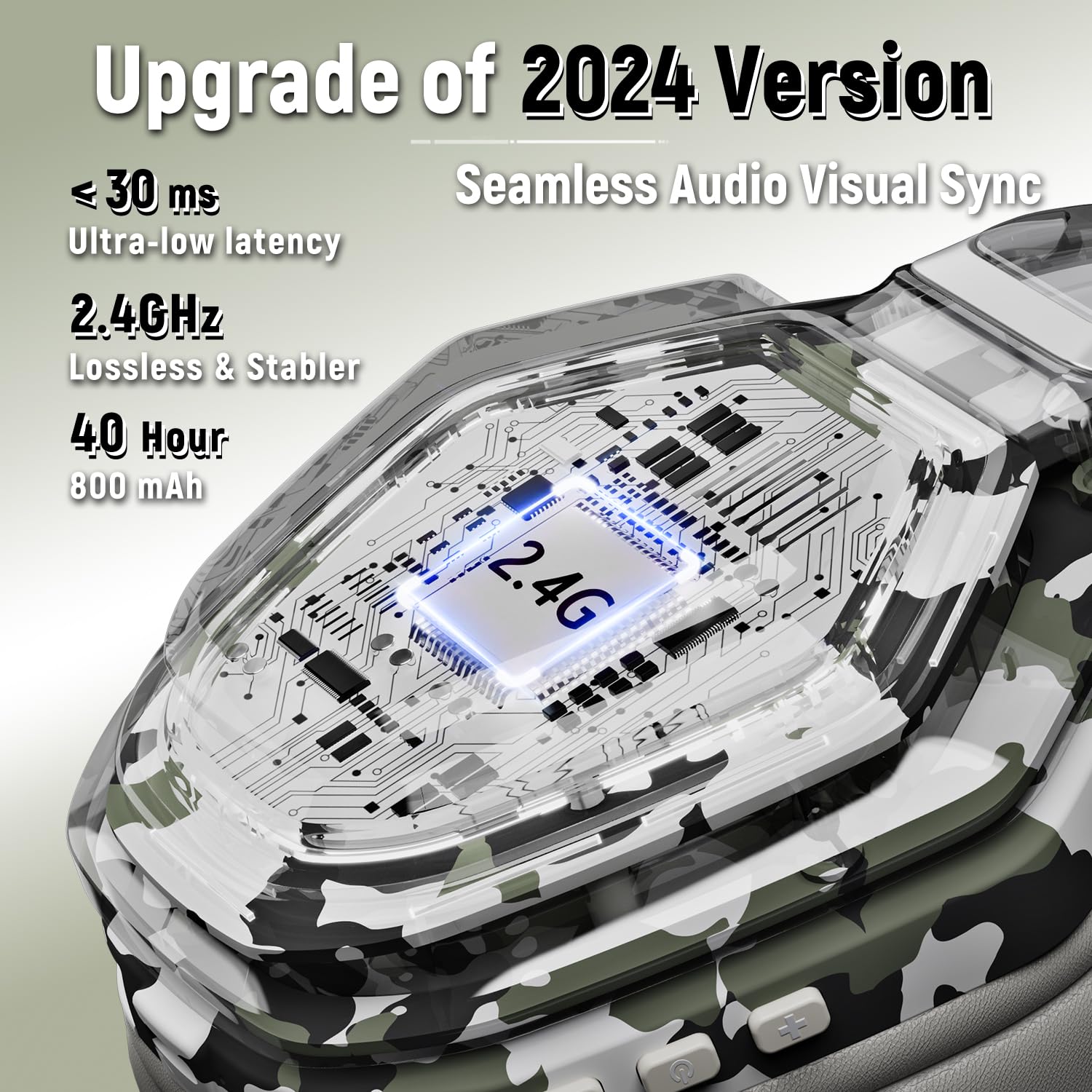 Close-up of camo wireless gaming headset for PC showing 2024 version 2.4 GHz chip with ultra-low latency and long battery life