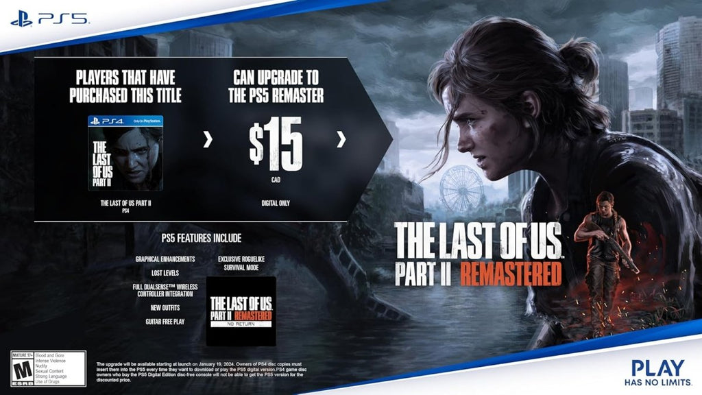 The Last of Us Part II Remastered PS5 game cover with upgrade offer and main character Ellie in background
