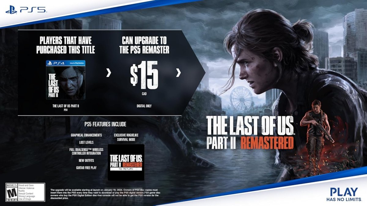 The Last of Us Part II Remastered PS5 game cover with upgrade offer and main character Ellie in background