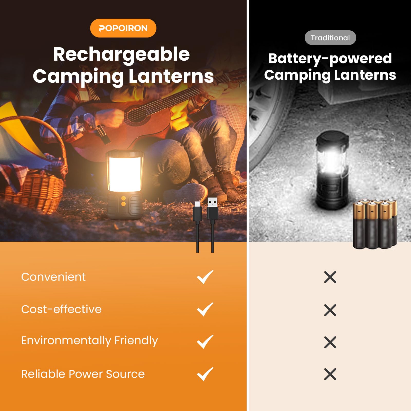 Comparison of rechargeable camping lanterns by craques versus traditional battery-powered lanterns highlighting benefits