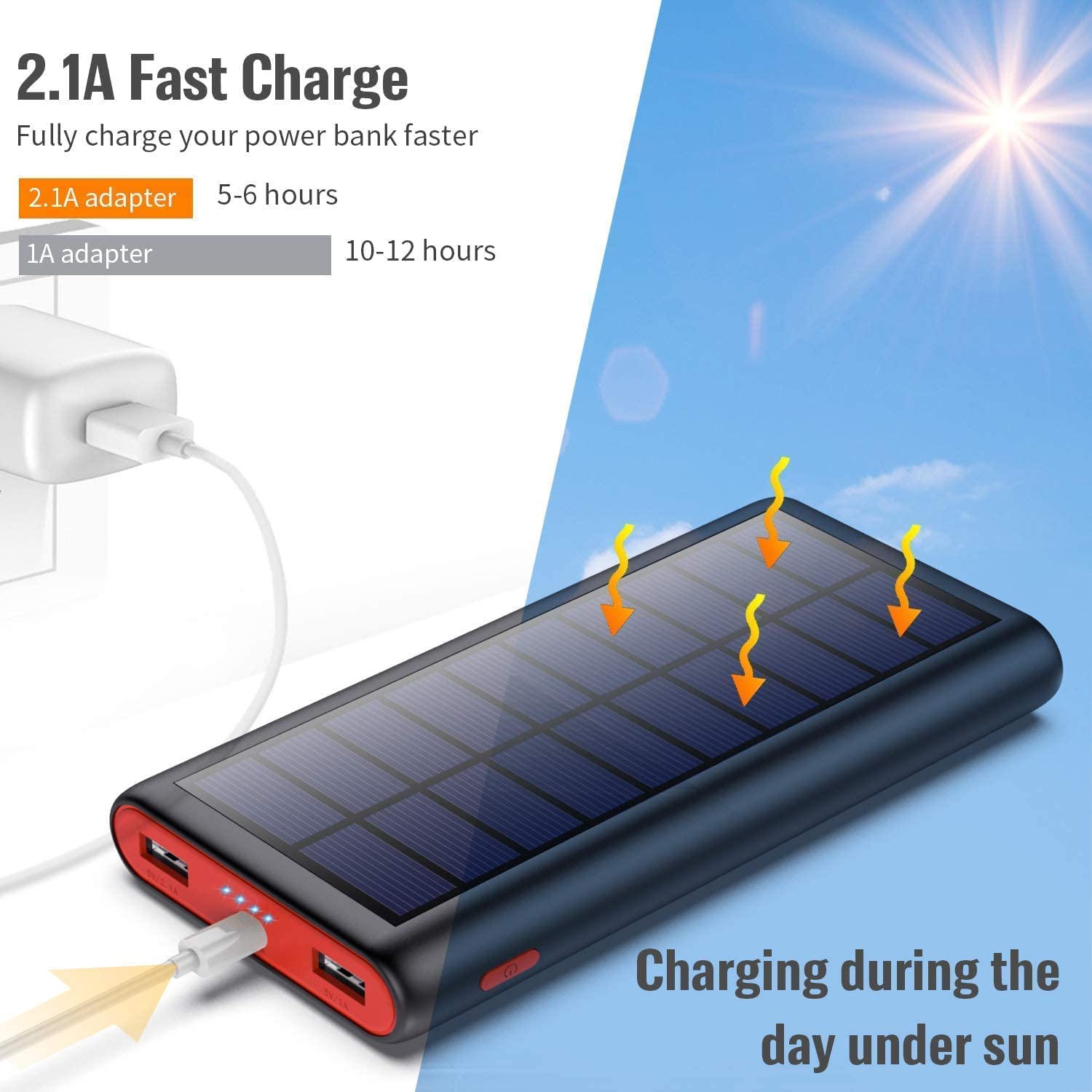 Craques portable solar charger power bank with solar panel charging under sun and fast 2.1A adapter