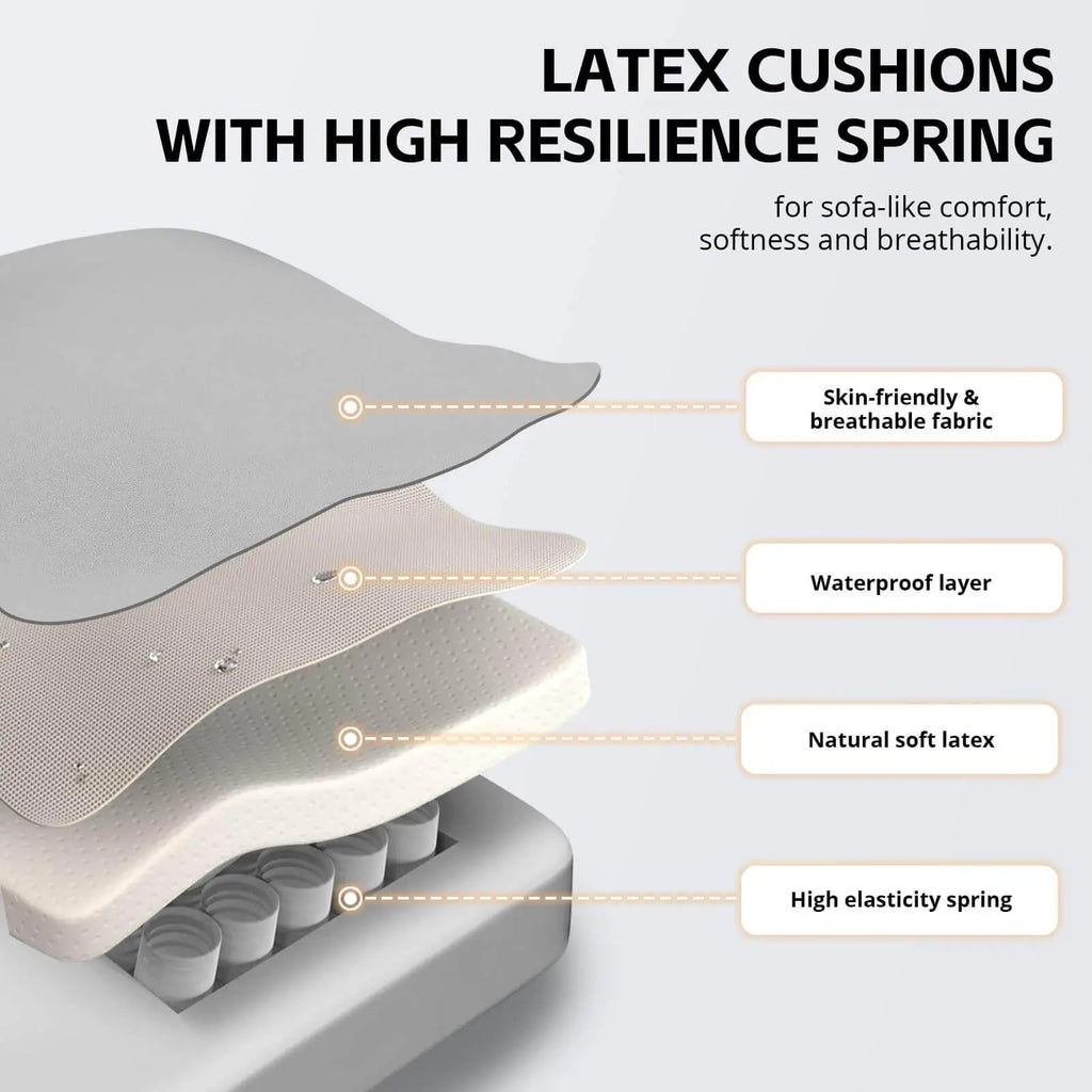 Cross-section of ergonomic gaming chair for adults showing latex cushions with skin-friendly fabric waterproof layer and high resilience spring