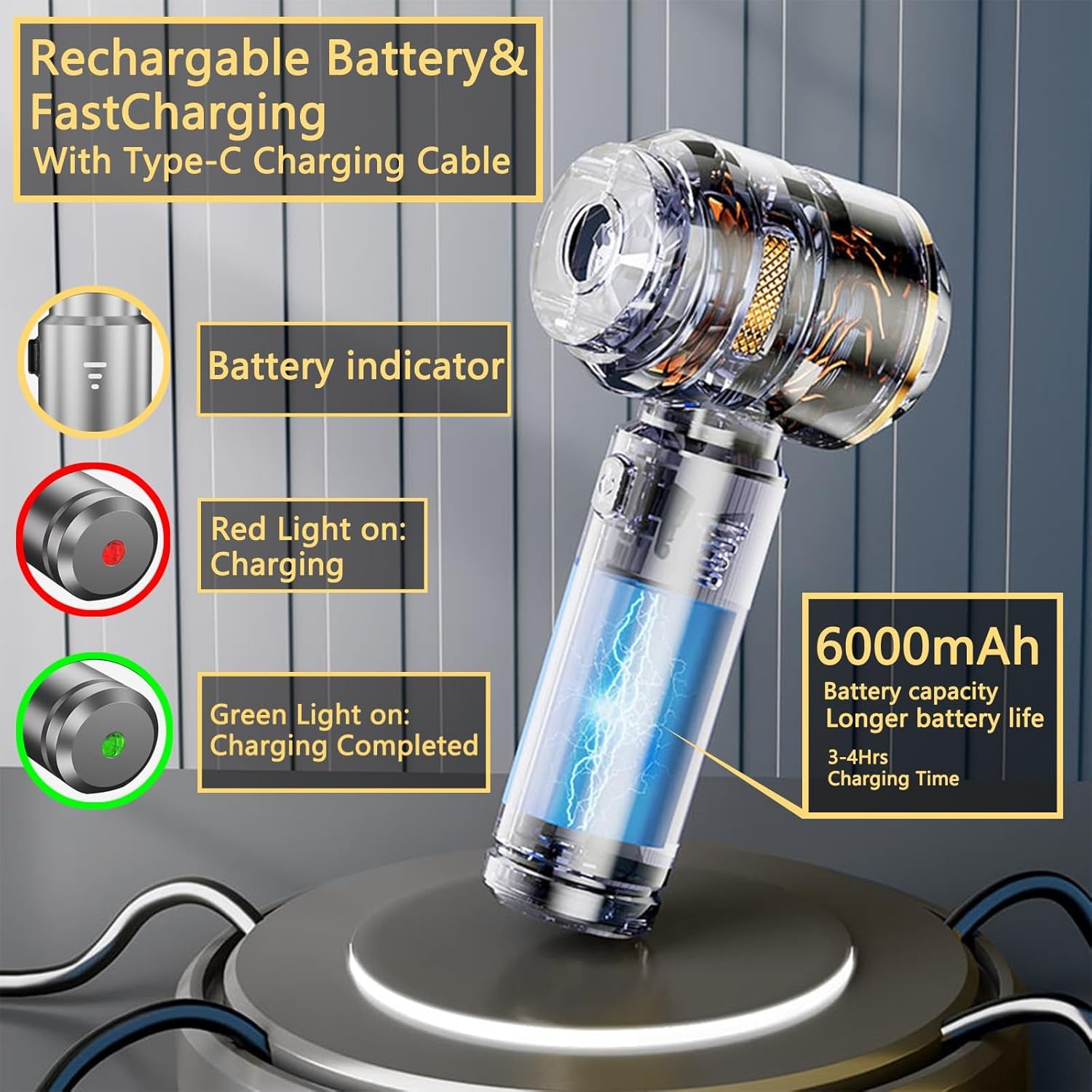 craques cordless car vacuum cleaner with rechargeable 6000mAh battery and fast Type-C charging