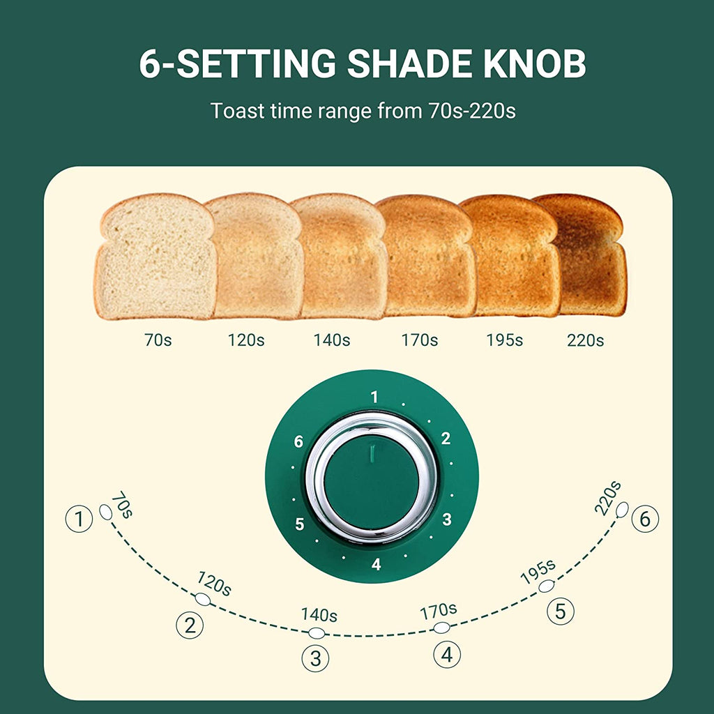 6-setting shade knob on retro stainless steel toaster showing toast color from light to dark