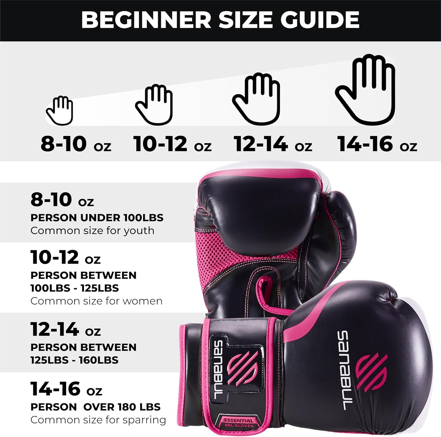 Craques gel boxing gloves for men and women in black and pink with beginner size guide for weight categories