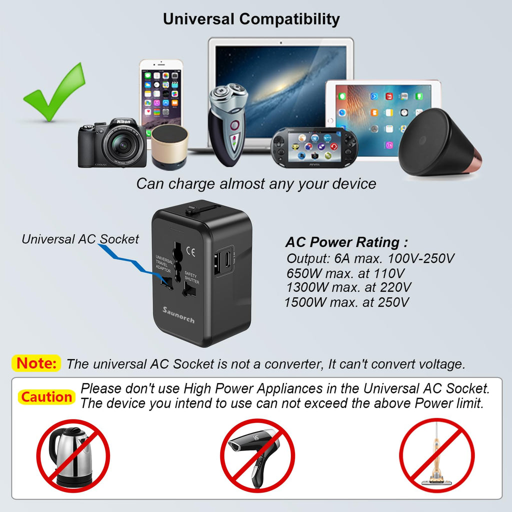 Craques universal travel adapter with USB C showing device compatibility with smartphones tablets and cameras