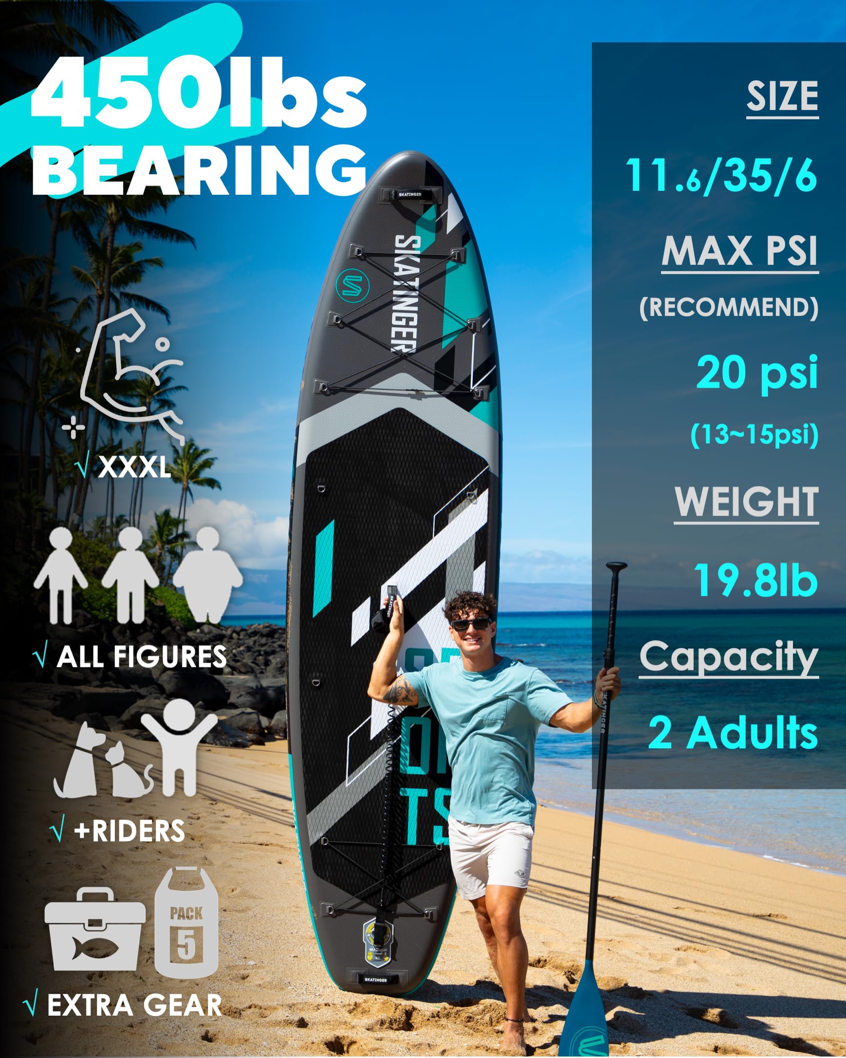 Super wide inflatable paddle board with 450lbs bearing capacity, suitable for 2 adults and extra gear