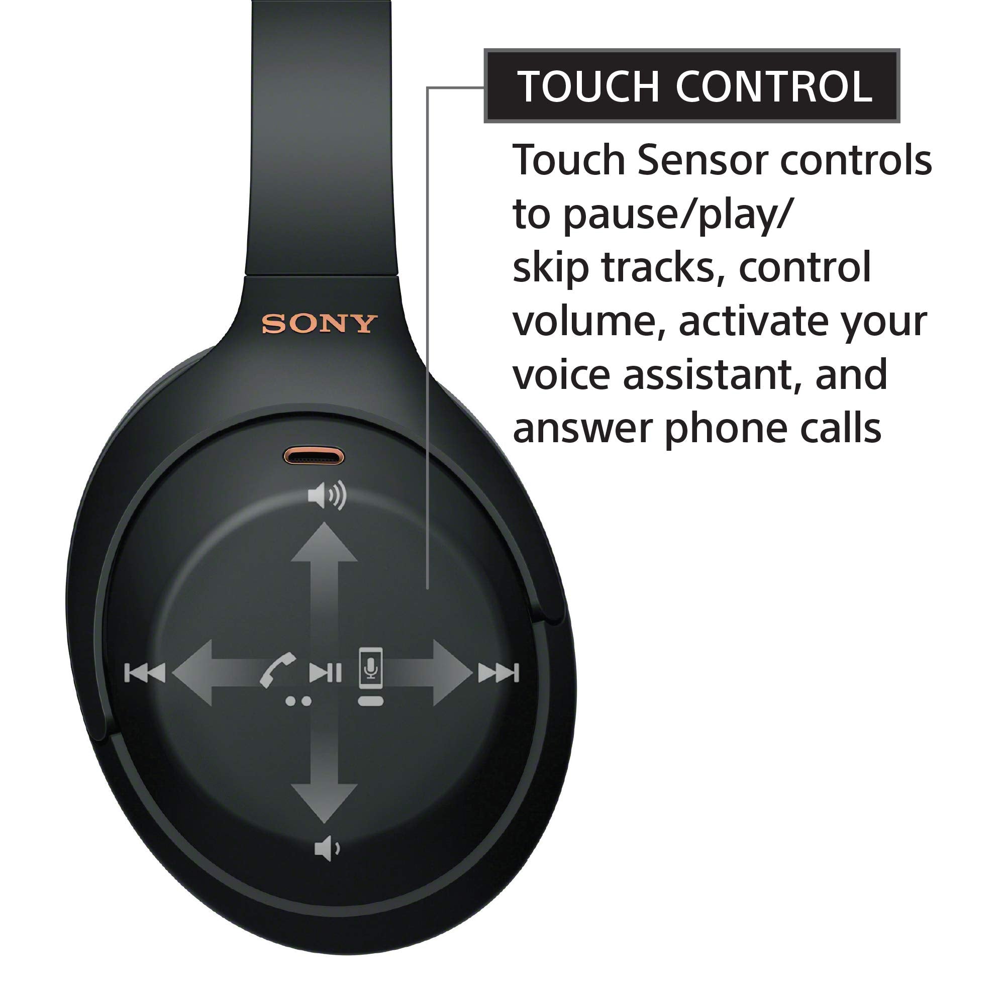 Sony WH-1000XM4 Wireless Headphones by Craques – Premium Noise Cancelling