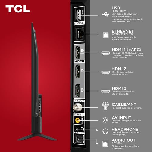 Side view of TCL 55 inch 4K smart TV showing USB, Ethernet, HDMI, cable input, AV input, headphone, and audio out ports