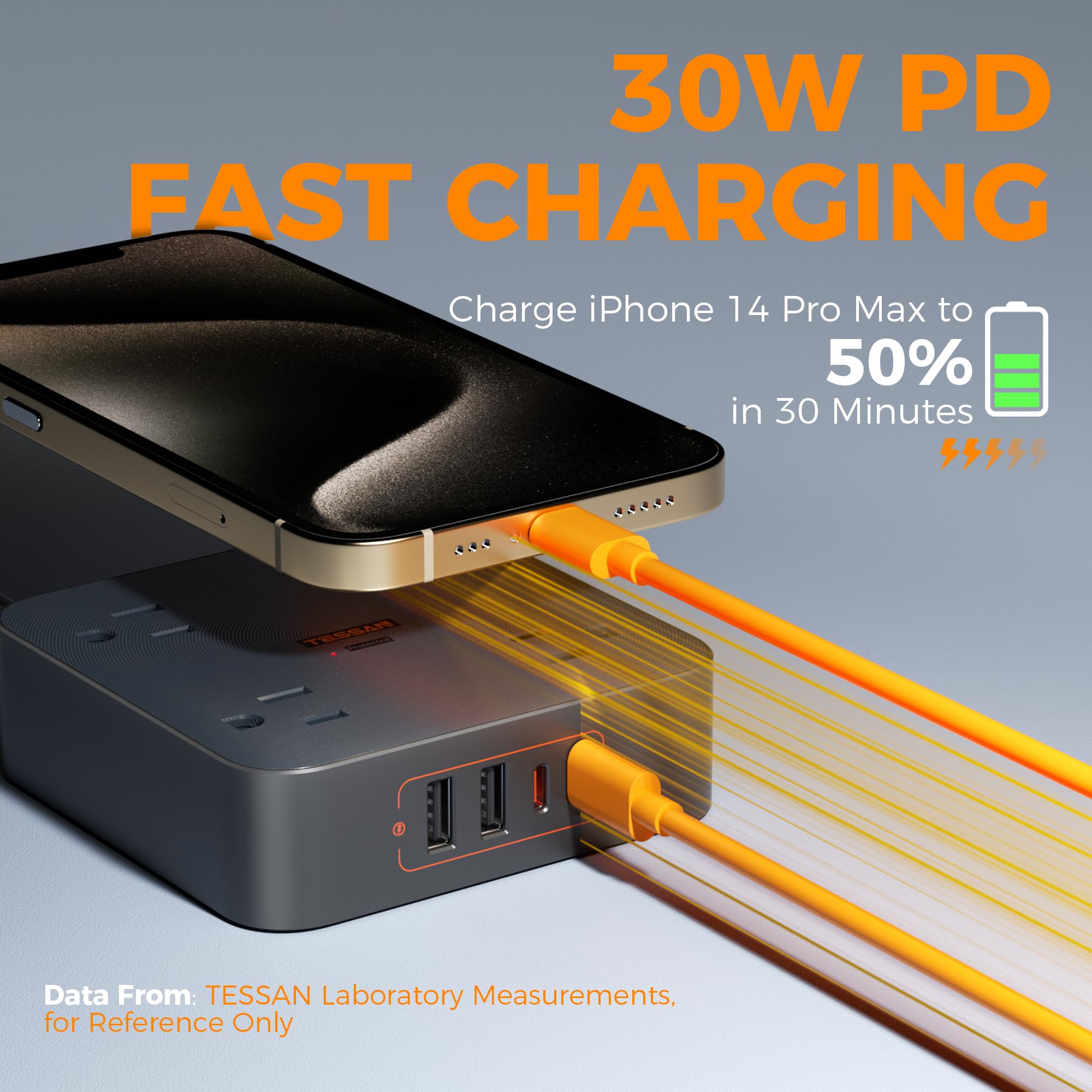 Craques flat plug extension cord 5 feet in orange connected to fast charging device and smartphone