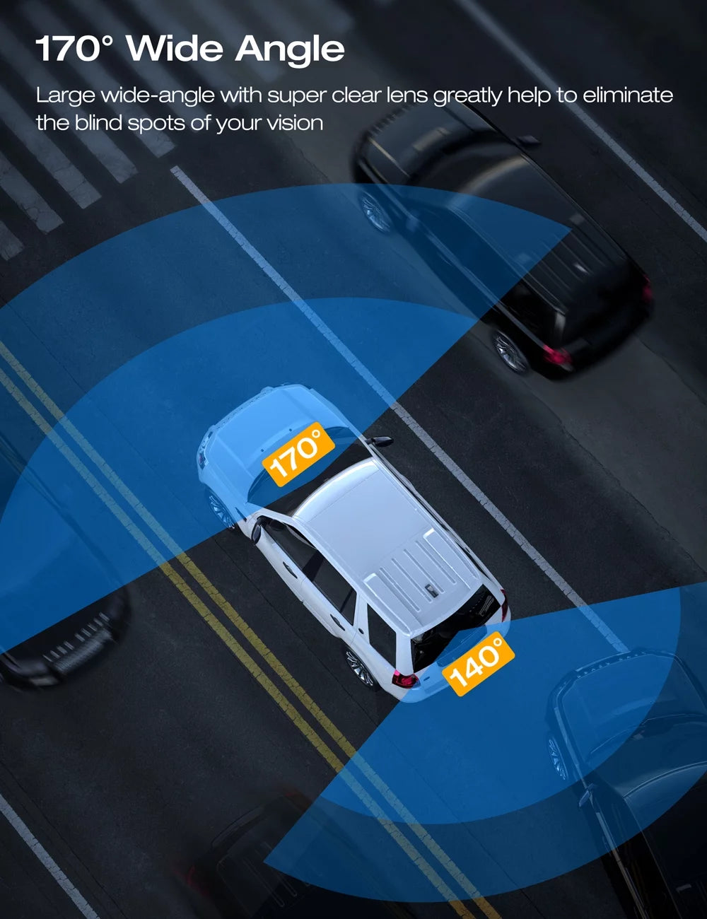 4K dual dash cam for car showing 170 degree wide-angle coverage to eliminate blind spots