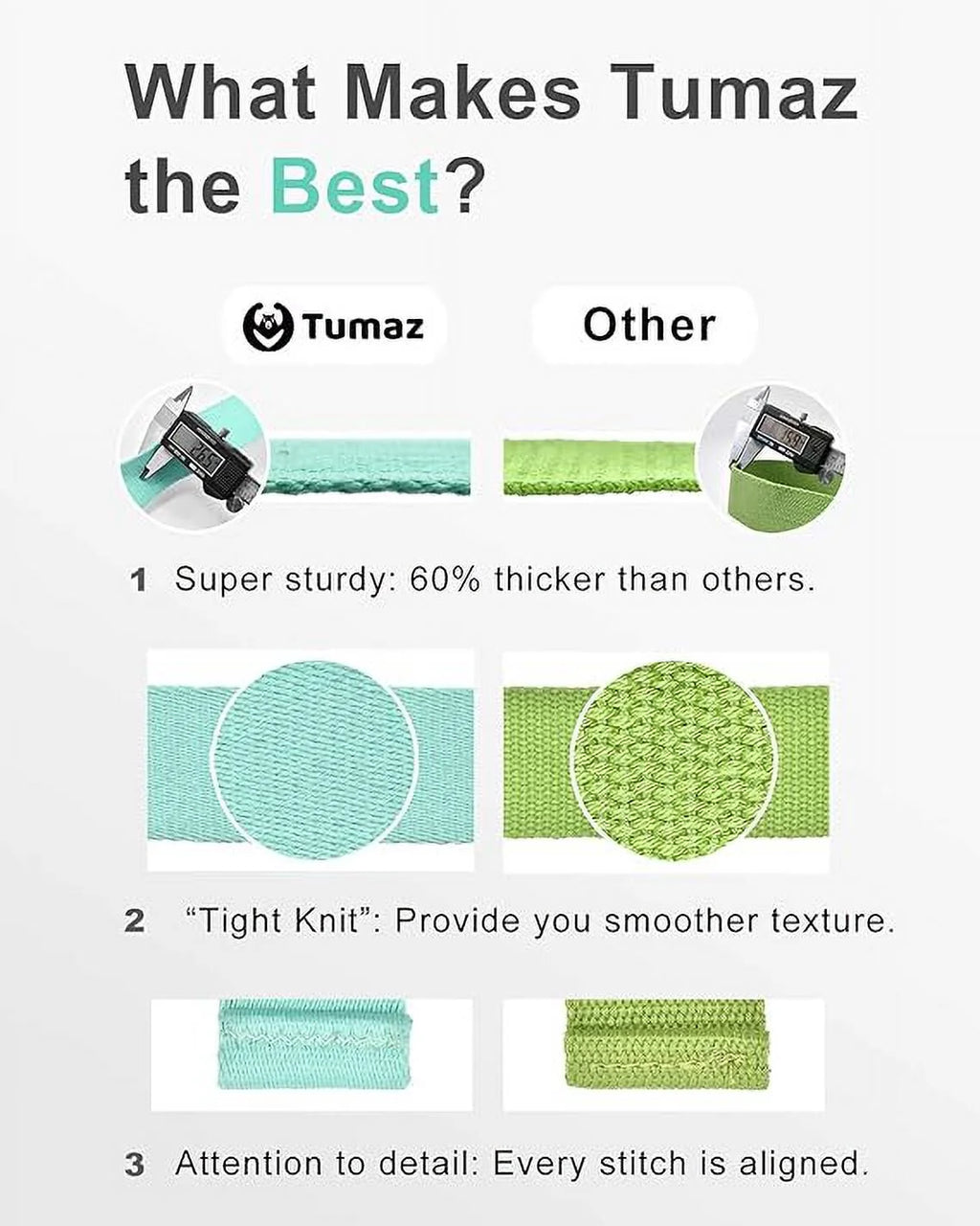 Comparison of Tumaz and other yoga mats highlighting Tumaz's thicker, tighter knit, and detailed stitching features for adjustable yoga mat carrier