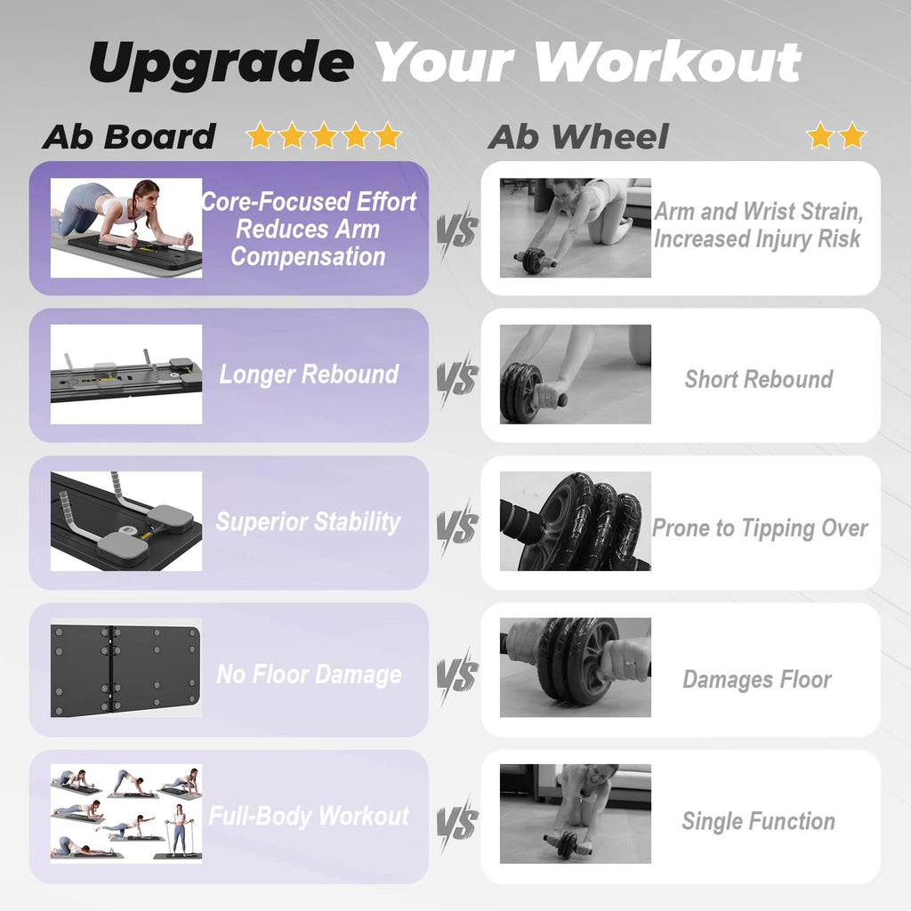 Craques Upgraded Pilates Reformer for Home Workouts