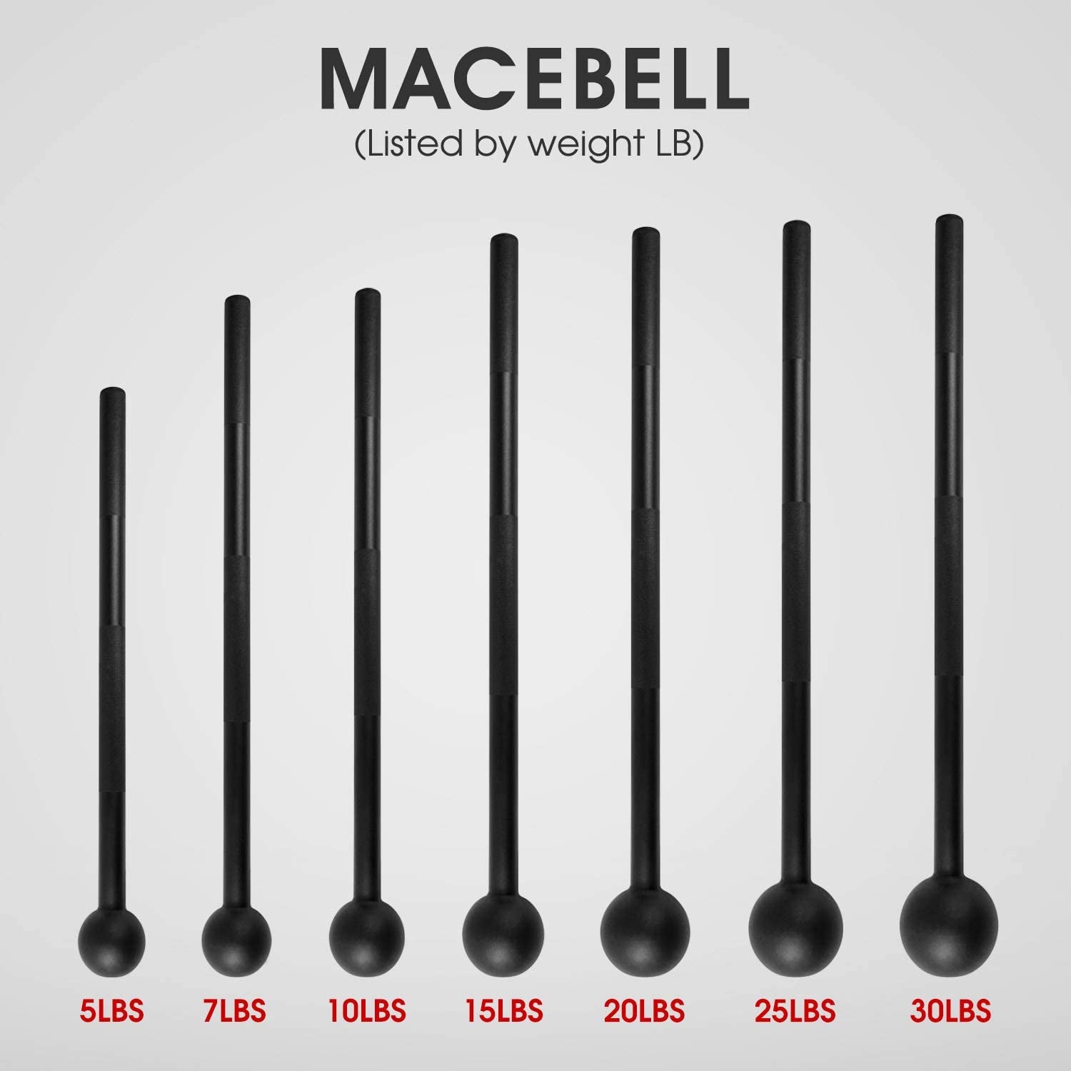 Set of black craques macebells in various weights for steel mace strength training from 5 to 30 pounds